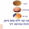 הסרת נקודות חן ונגעי עור בלייזר 5 דברים שחייבים לדעת על הטיפול